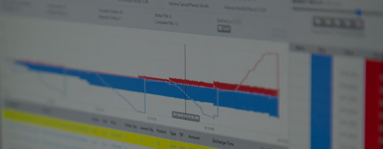 TT Score trade surveillance and compliance solution