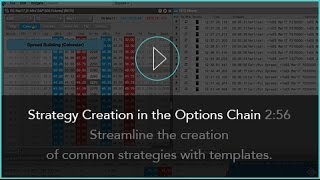 Strategy Creation in the Options Chain