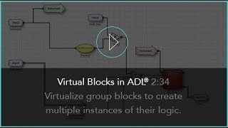 Virtual Blocks in ADL®
